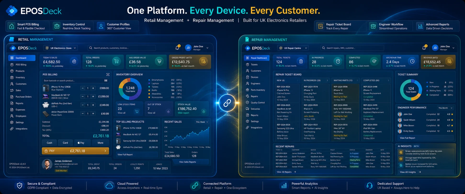 EPOSDeck retail and repair management platform